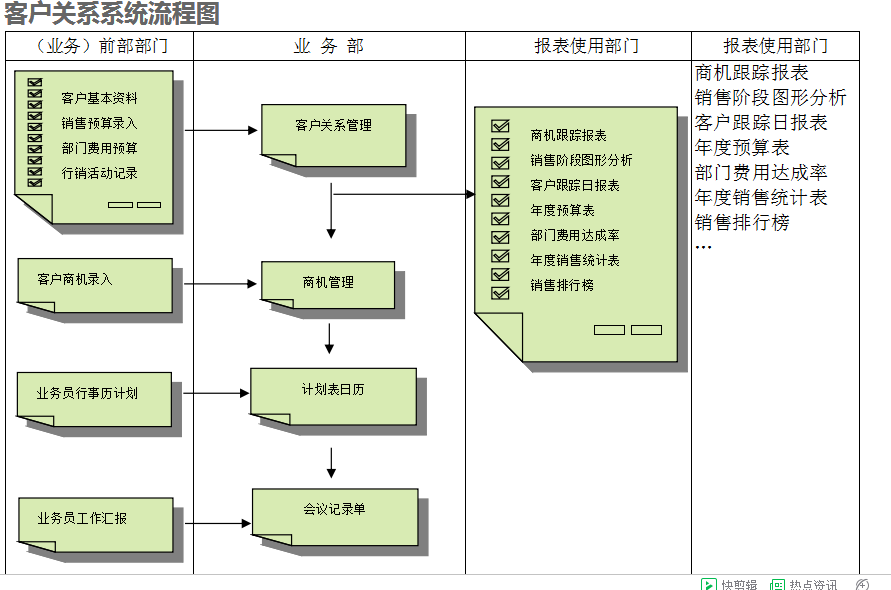 　开云手机平台-开云(中国)
的具体操作步骤是怎样的