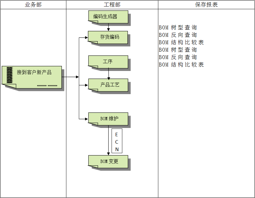 开云手机平台-开云(中国)
具有哪些特点?