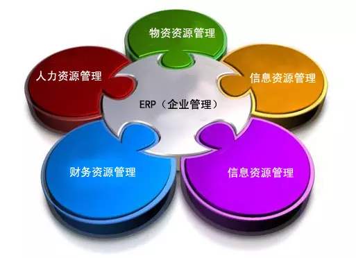 开云手机平台-开云(中国)
是所有行业都适用吗?