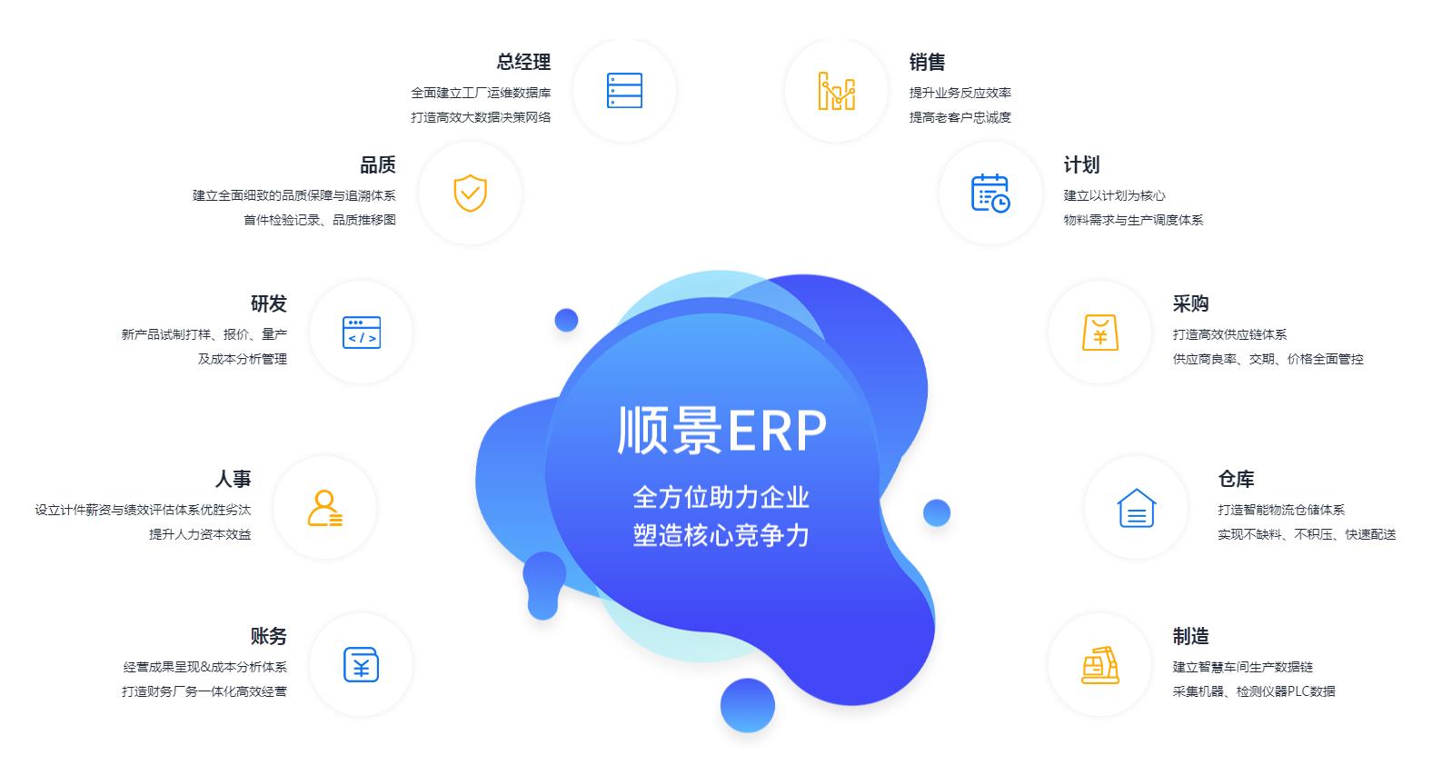 怎么让开云手机平台-开云(中国)
数据变得更安全?