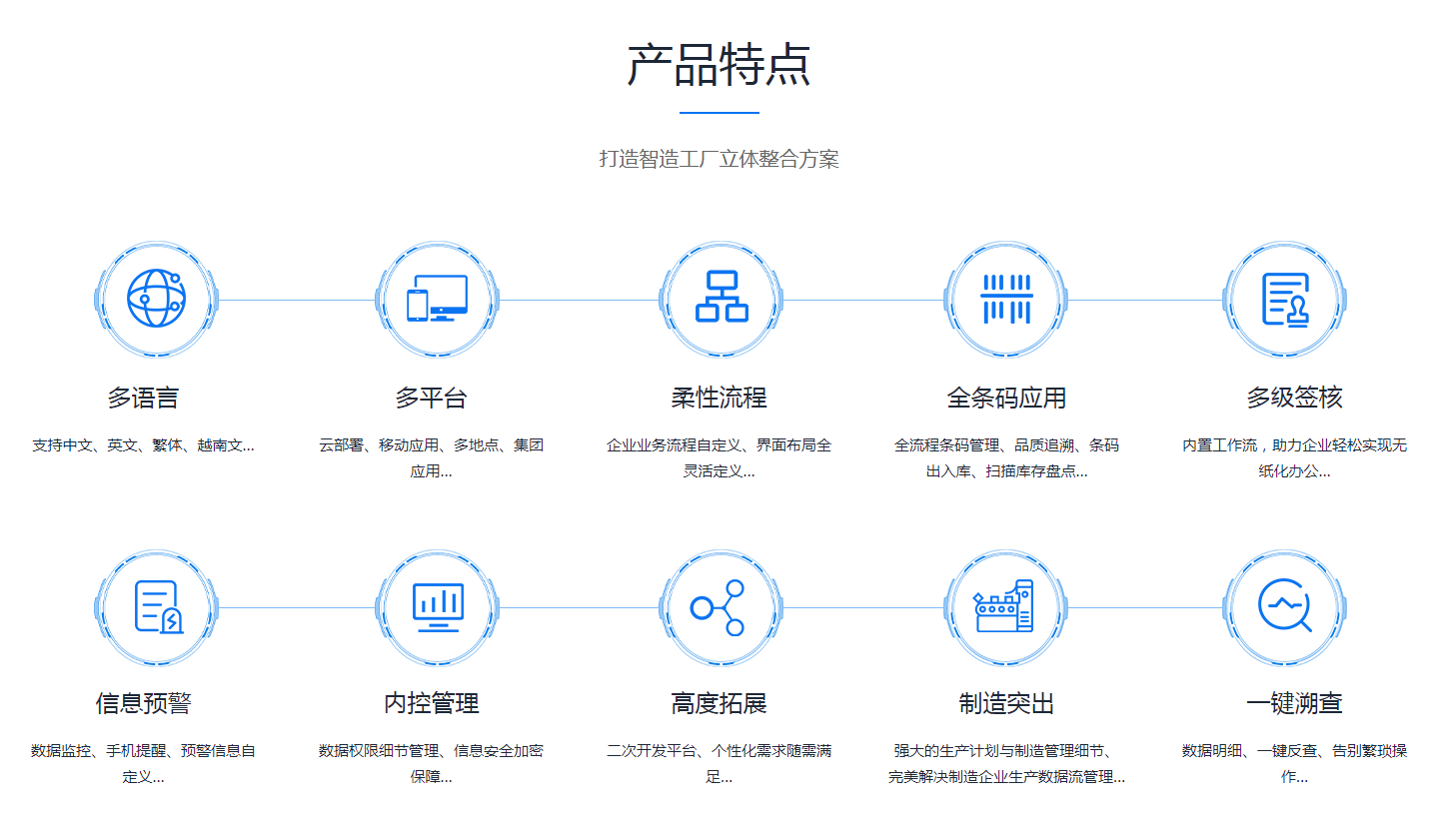 开云手机平台-开云(中国)
是怎么操作的?