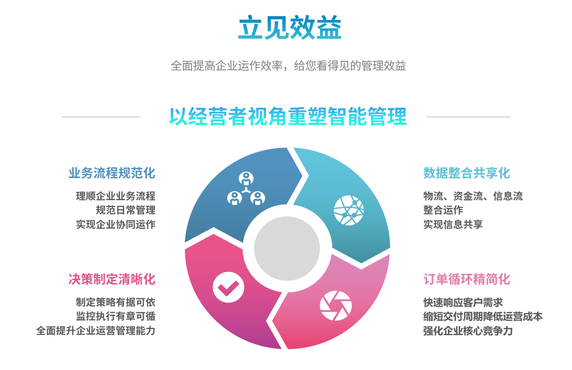 企业实施开云手机平台-开云(中国)
要提前了解哪些方面?