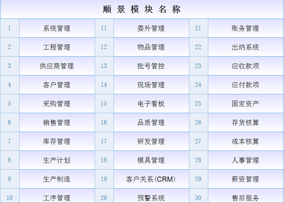 开云手机平台-开云(中国)
是什么意思？