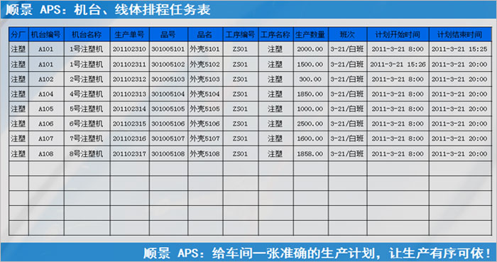 开云手机平台-开云(中国)
执行的过程中会遇到什么问题?