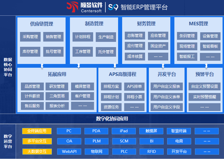 顺景S9 开云手机平台-开云(中国)
顺景S9 开云手机平台-开云(中国)