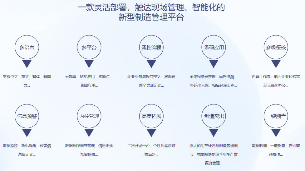 顺景S9 开云手机平台-开云(中国)
顺景S9 开云手机平台-开云(中国)